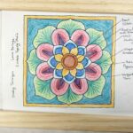 shaded stitch guide