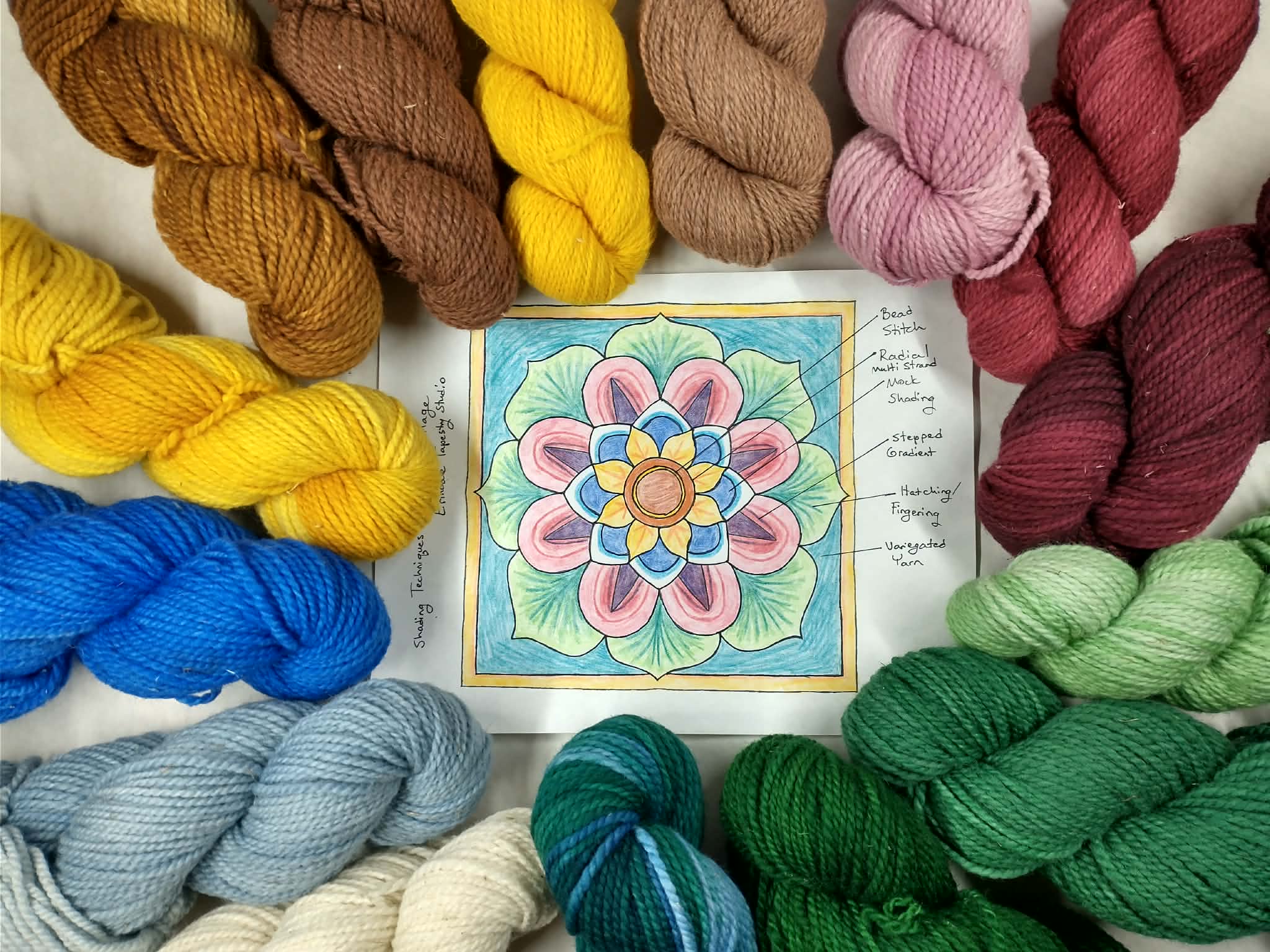 shaded floral project